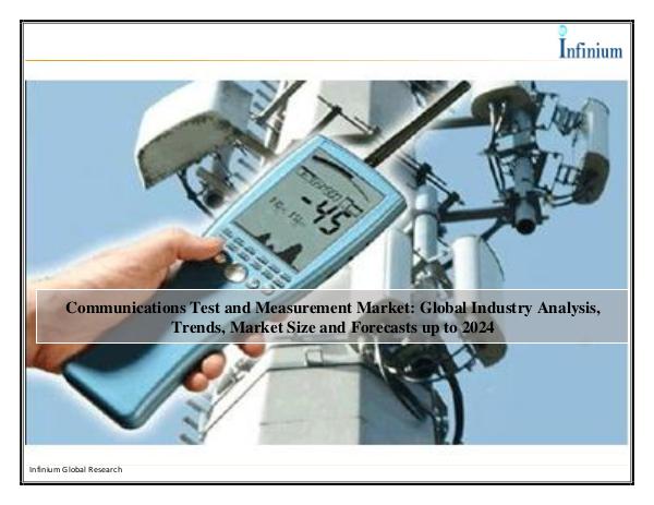 Communications Test and Measurement Market