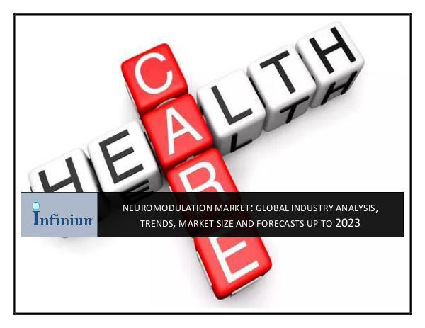 IGR NEUROMODULATION MARKET