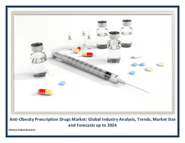 Anti-Obesity Prescription Drugs Market