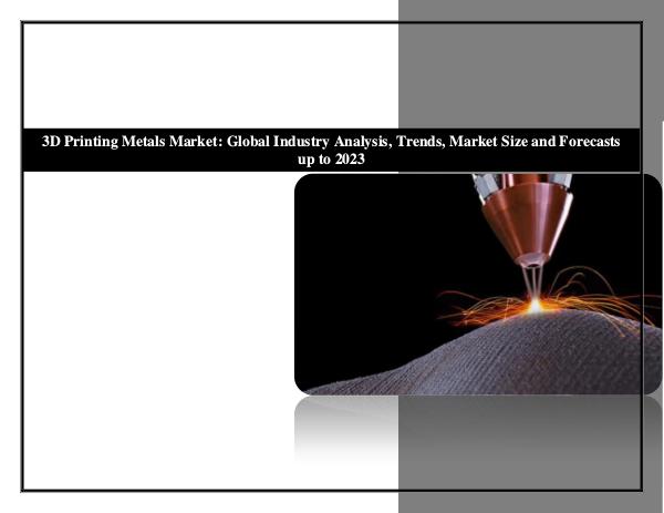 IGR 3D Printing Metals Market