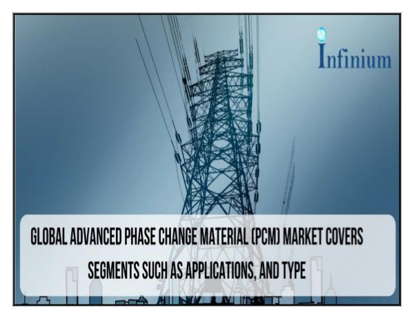 Advanced Phase Change Material (PCM) Market