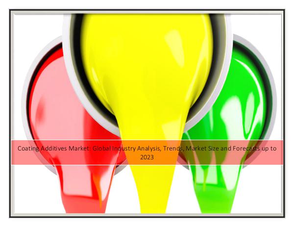 IGR Coating Additives Market