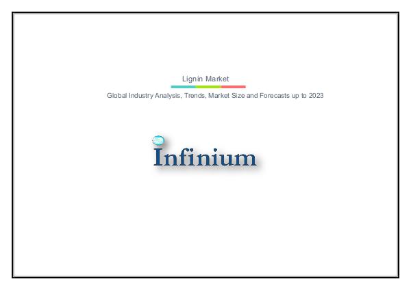 Lignin Market