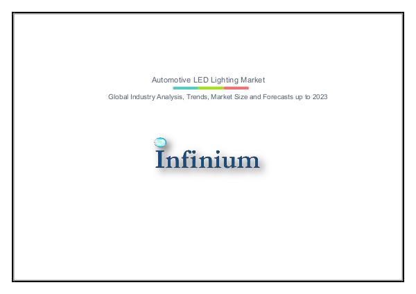 IGR Automotive LED Lighting Market