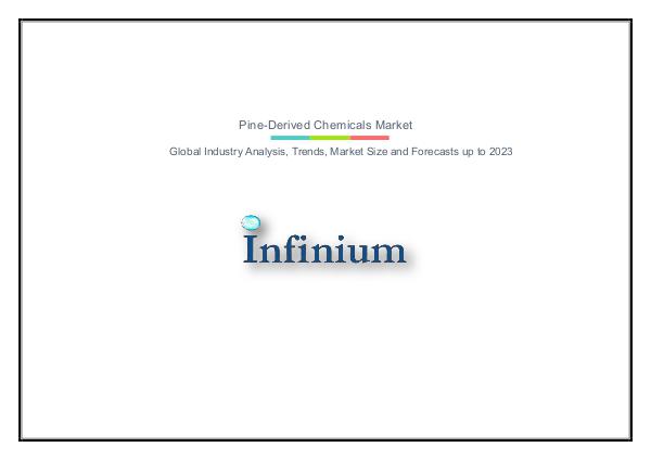 Pine-Derived Chemicals Market