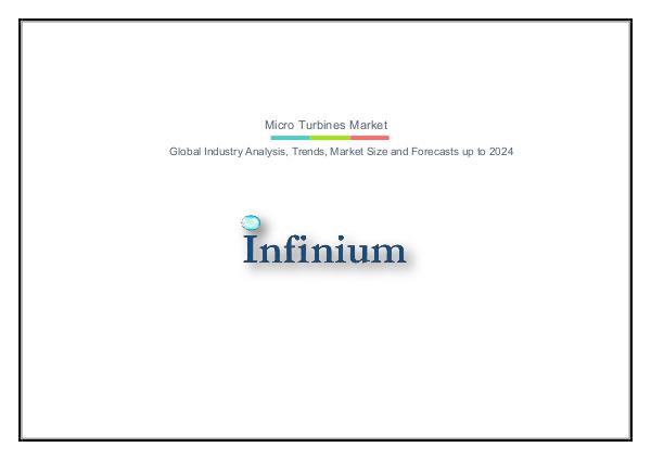 Micro Turbines Market