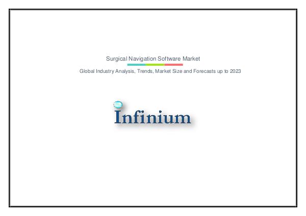 Surgical Navigation Software Market