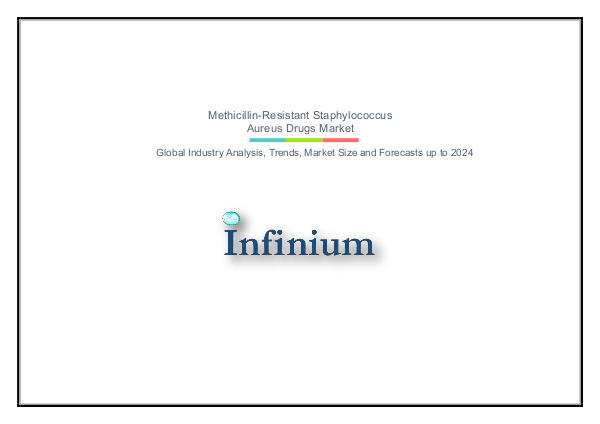 Infinium Global Research Methicillin-Resistant Staphylococcus Aureus Drugs