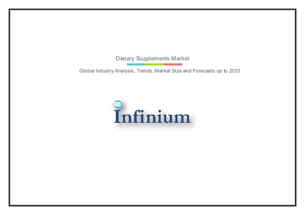 Dietary Supplements Market