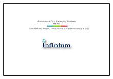 Infinium Global Research