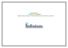 Infinium Global Research