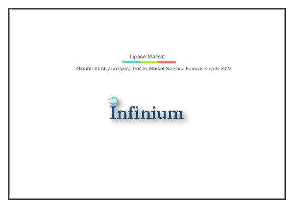 Lipase Market