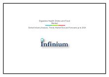 Infinium Global Research