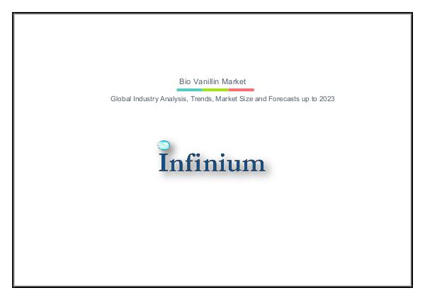 Bio Vanillin Market