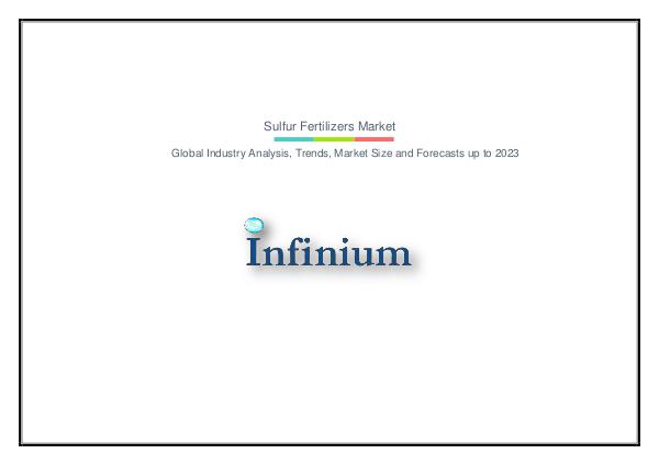 Sulfur Fertilizers Market