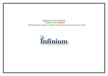 Infinium Global Research