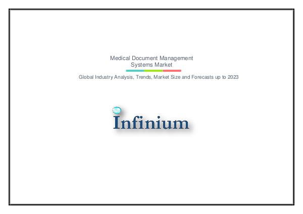 Medical Document Management Systems Market