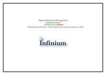 Infinium Global Research