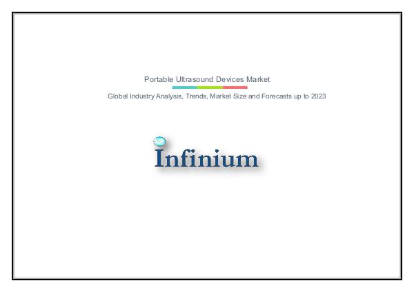 Infinium Global Research Portable Ultrasound Devices Market