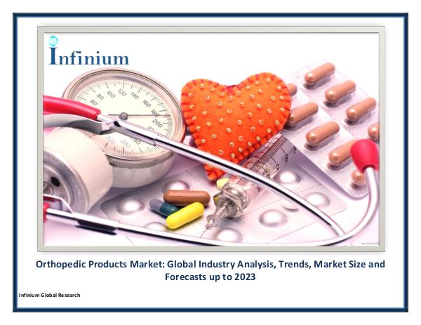 Orthopedic Products Market