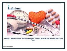 Infinium Global Research