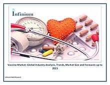 Infinium Global Research