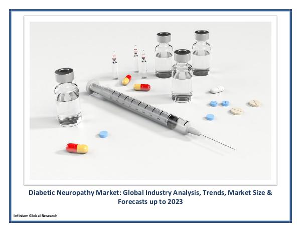 Diabetic Neuropathy Market