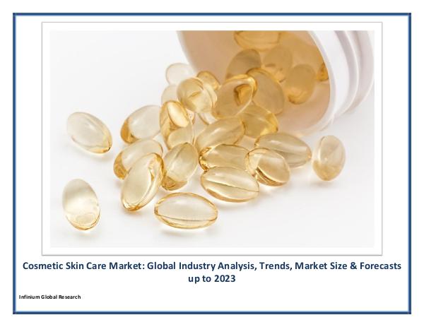 Cosmetic Skin Care Market