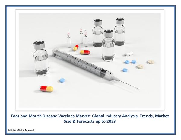 Foot and Mouth Disease Vaccines Market