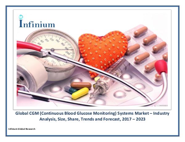 Infinium Global Research CGM (Continuous Blood Glucose Monitoring) Systems