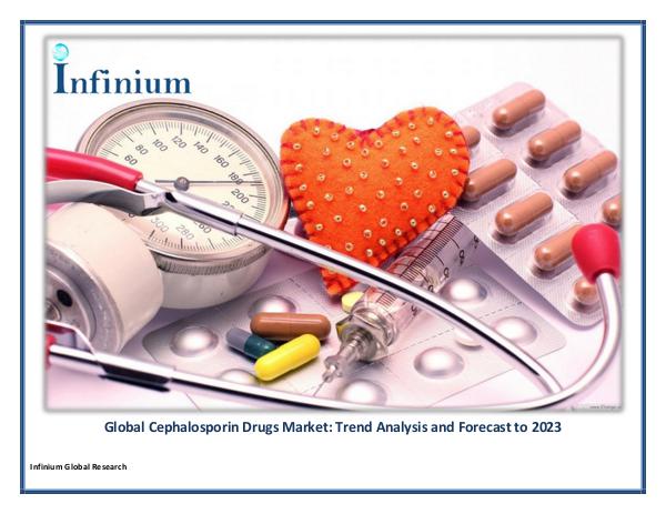 Cephalosporin Drugs Market