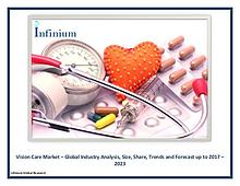 Infinium Global Research