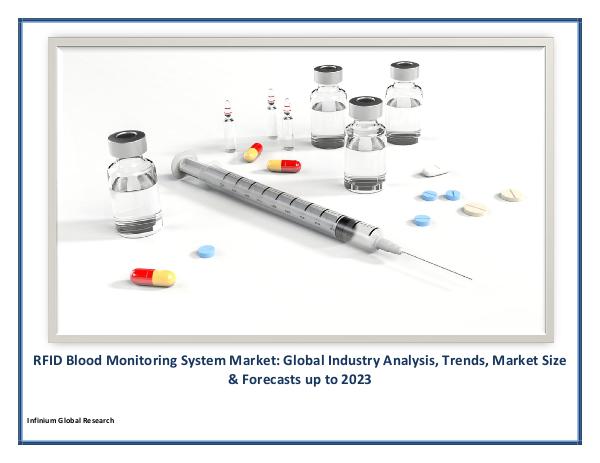 RFID Blood Monitoring System Market