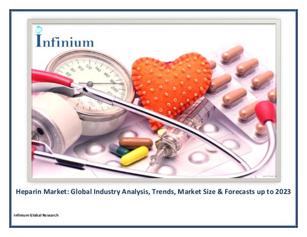 Heparin Market