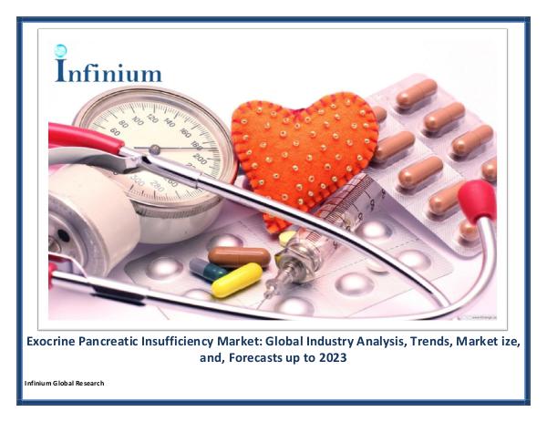 Infinium Global Research Exocrine Pancreatic Insufficiency Market