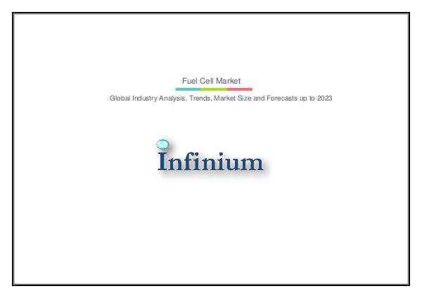 Fuel Cell Market