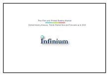 Infinium Global Research