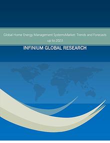 Infinium Global Research