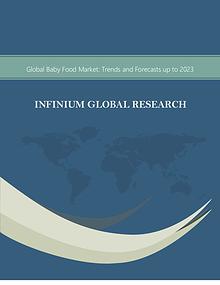 Infinium Global Research