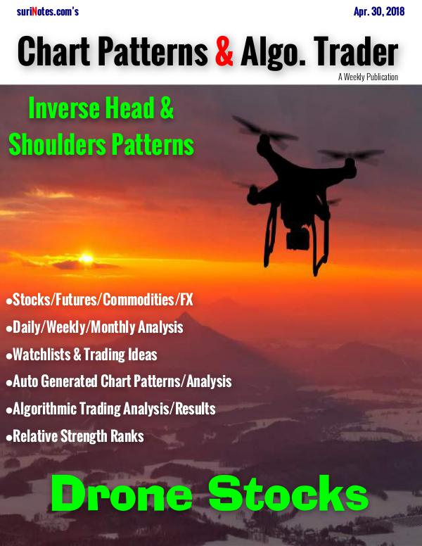 Chart Patterns & Algo. Trader April 30, 2018