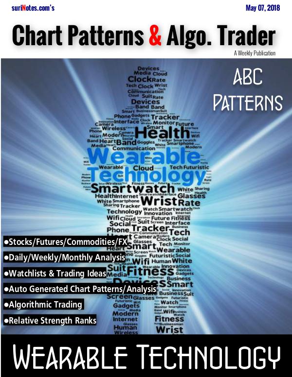 Chart Patterns & Algo. Trader May 07, 2018