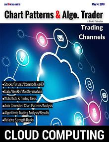 Chart Patterns & Algo. Trader