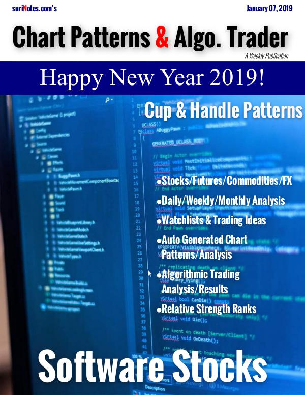 Chart Patterns & Algo. Trader January 07, 2019