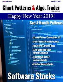 Chart Patterns & Algo. Trader