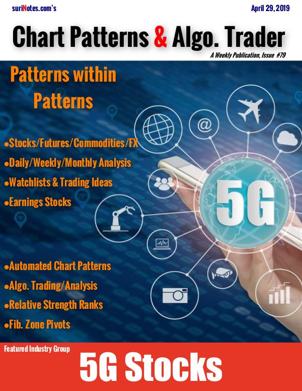 Chart Patterns & Algo. Trader April 29, 2019