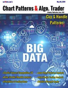 Chart Patterns & Algo. Trader