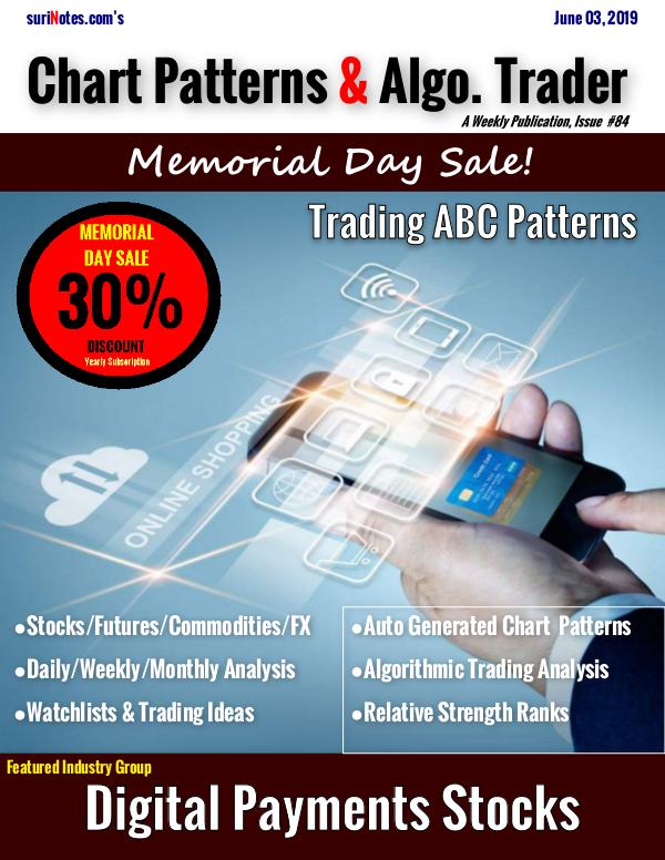 Chart Patterns & Algo. Trader June 03, 2019