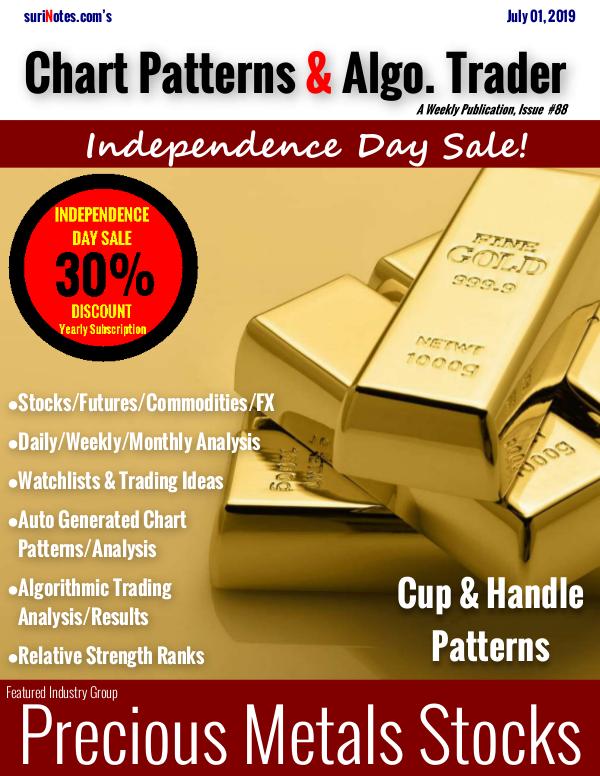 Chart Patterns & Algo. Trader July 01, 2019