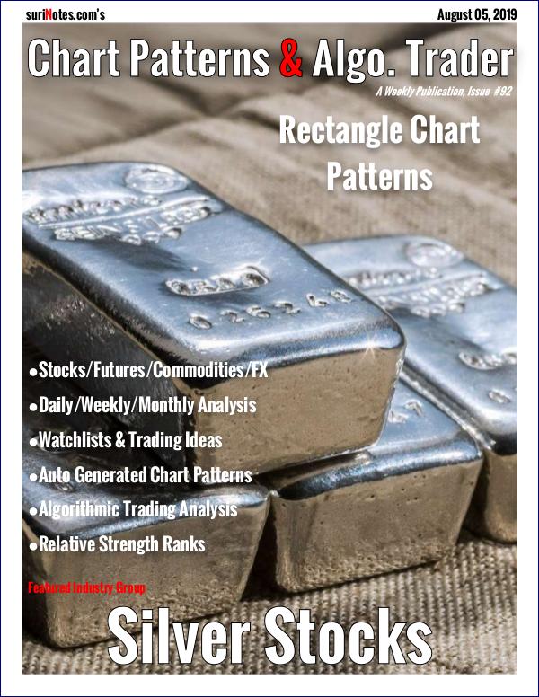 Chart Patterns & Algo. Trader August 05, 2019