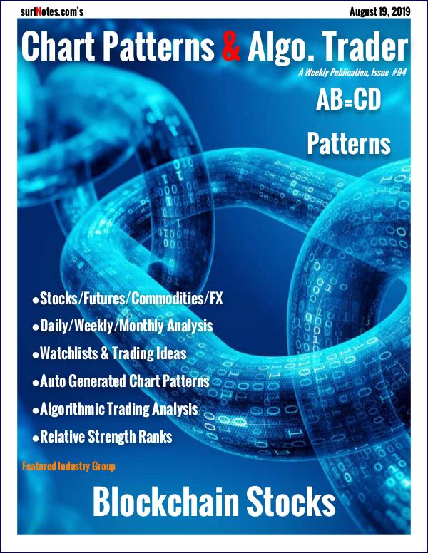 Chart Patterns & Algo. Trader August 19, 2019